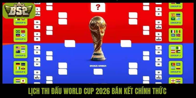 Lịch thi đấu World Cup 2026 bán kết chính thức 