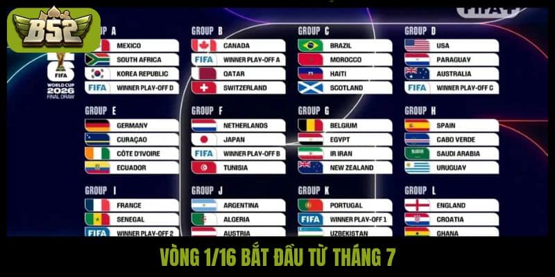Vòng 1/16 bắt đầu từ tháng 7